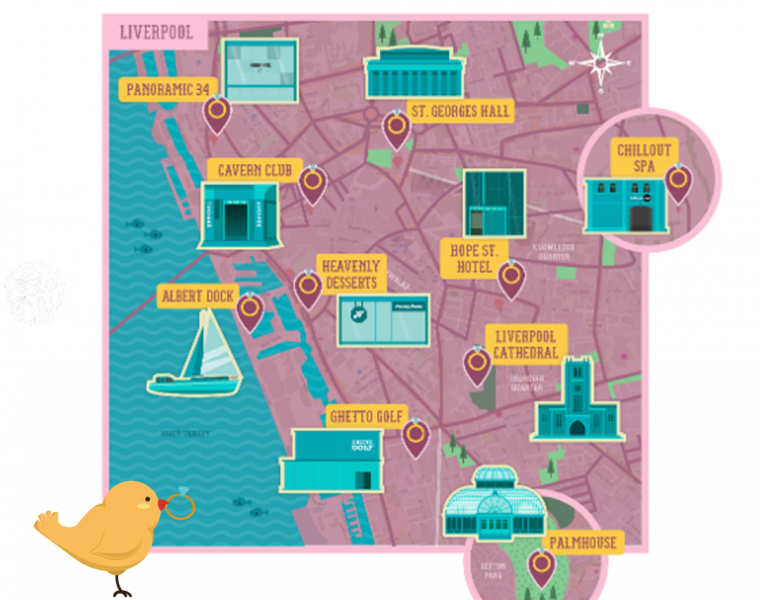 Top places to propose in Liverpool