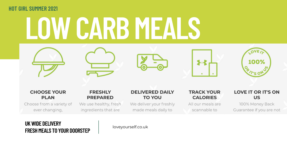 low-carb meal delivery service UK wide