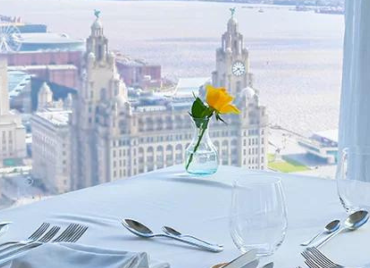 Panoramic 34 Liverpool