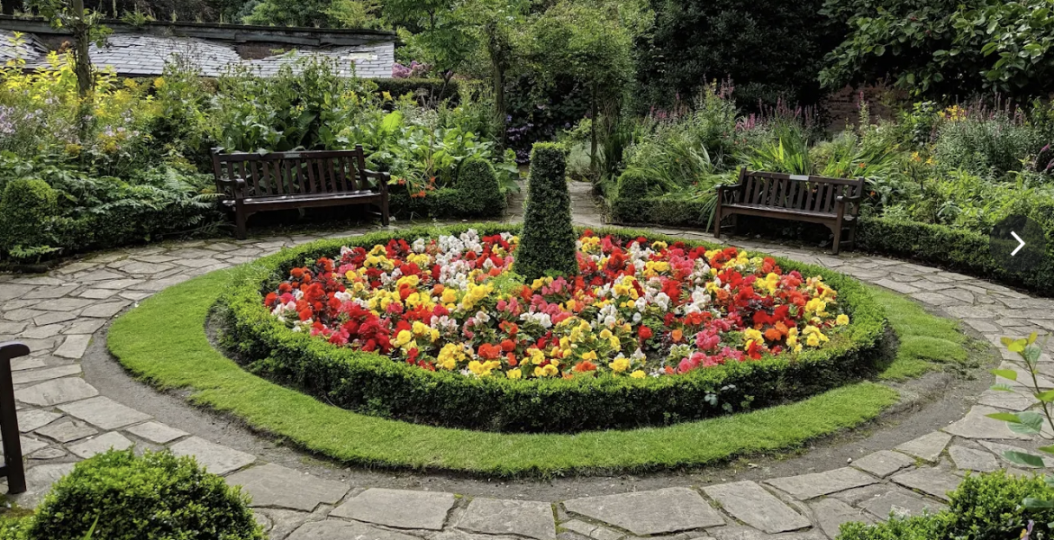 8 Liverpool Parks